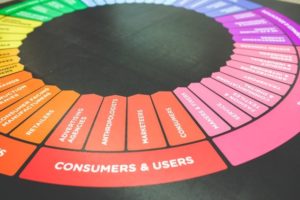 Marketing Color Colors Wheel 1