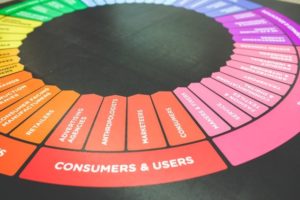 marketing color colors wheel 1