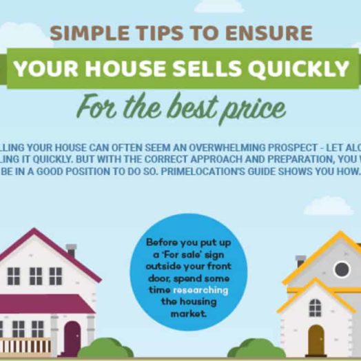How To Sell Your House Quicker