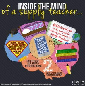 Supply Teacher Infographic 002
